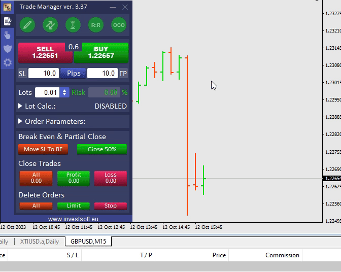 Forex Trading Panel lot size calculator